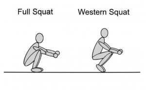 squat goed en fout